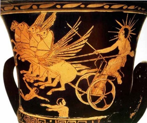 Гелиос на небесной колеснице, греческая ваза