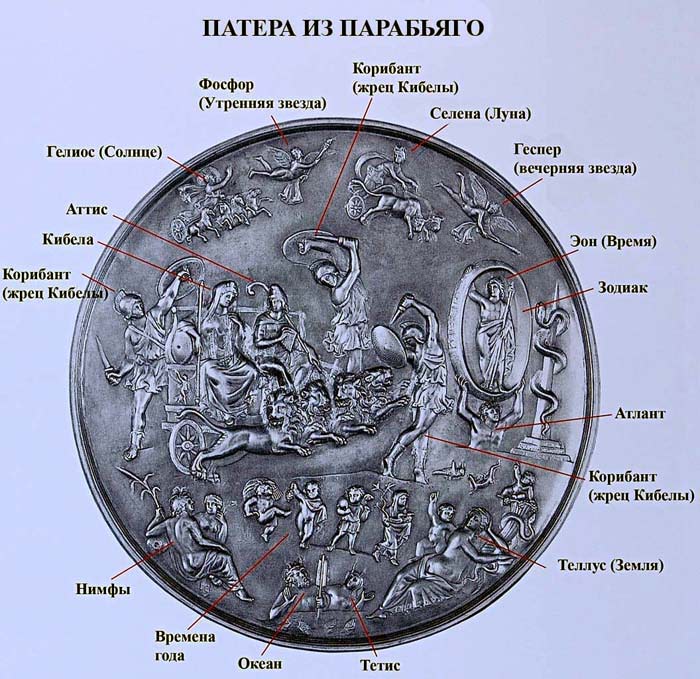 Кибела и Аттис, серебряная пластина из Парабьяго, IVвек, Милан