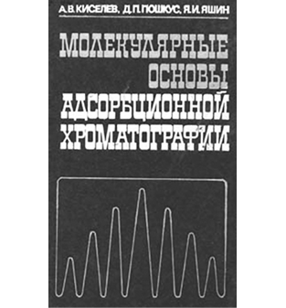 Рис. 3.13. Одна из книг Я.И. Яшина и А.В. Киселева, посвященных газовой хроматографии.
