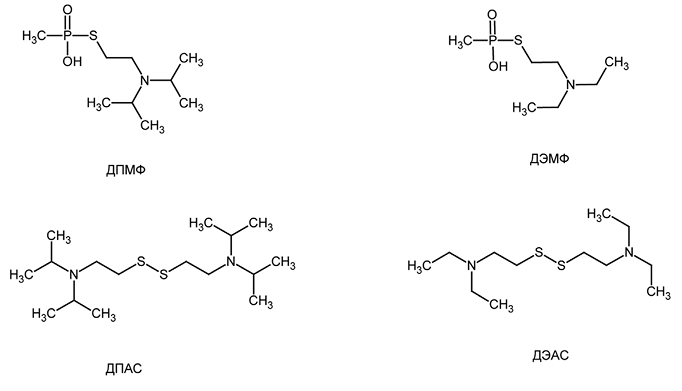 Рис. 2. Структурная формула четырёх маркеров применения нервно-паралитических отравляющих веществ.